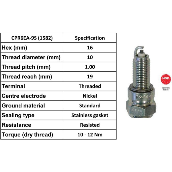 NGK NGK Spark Plug CPR6EA-9S Plugs [Box 10]